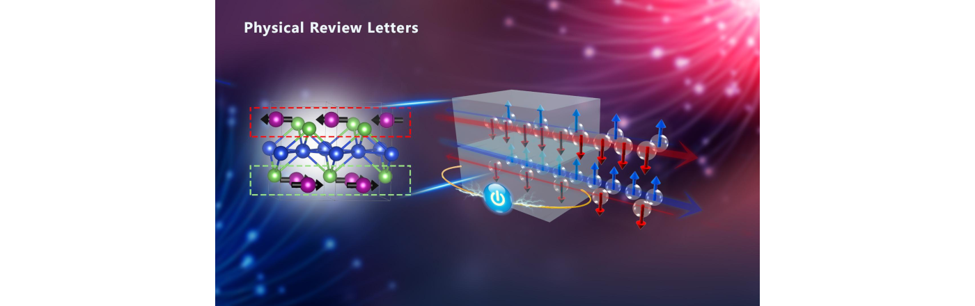 PhysRevLett.129.276601